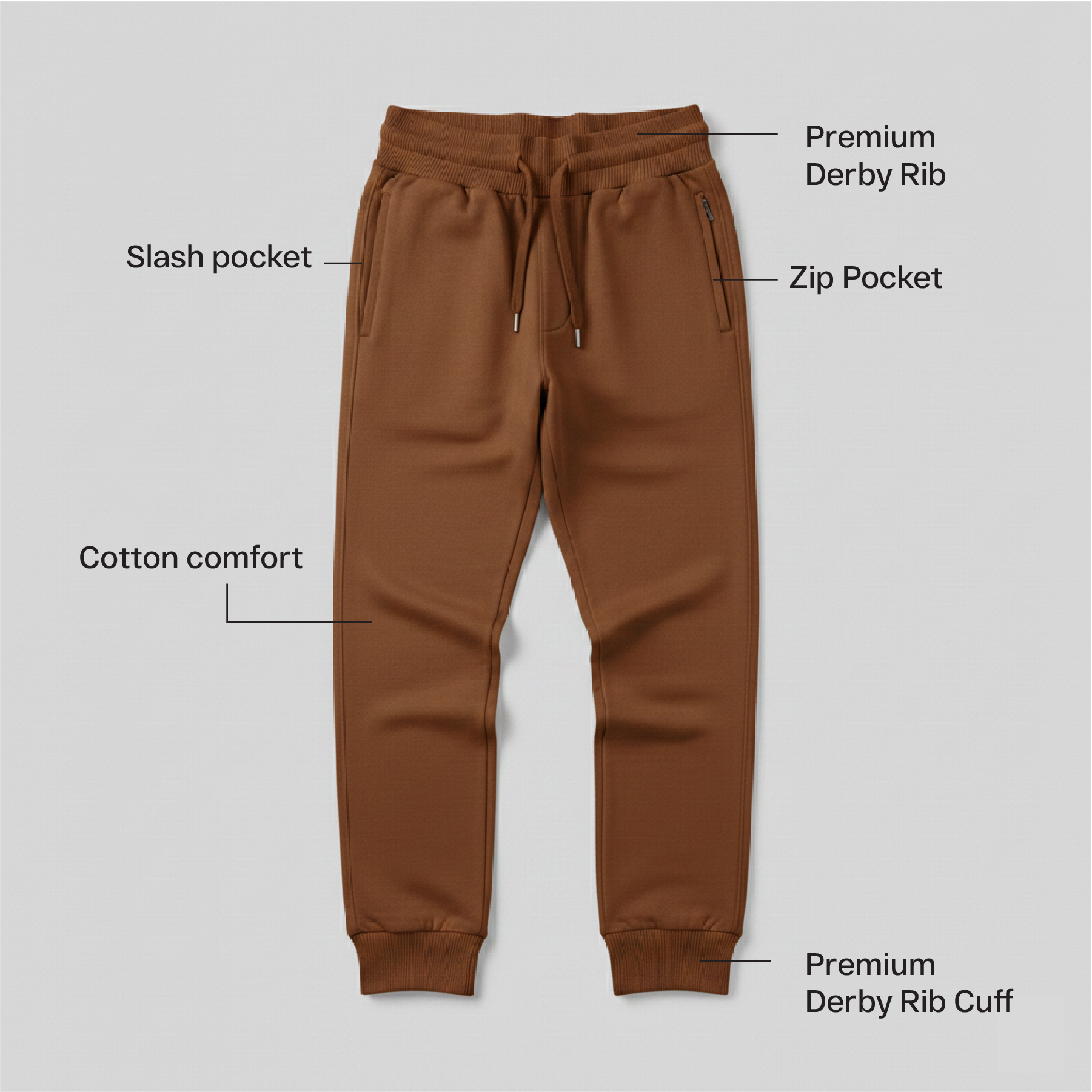 Men’s Cotton Sweat Joggers – Regular Fit